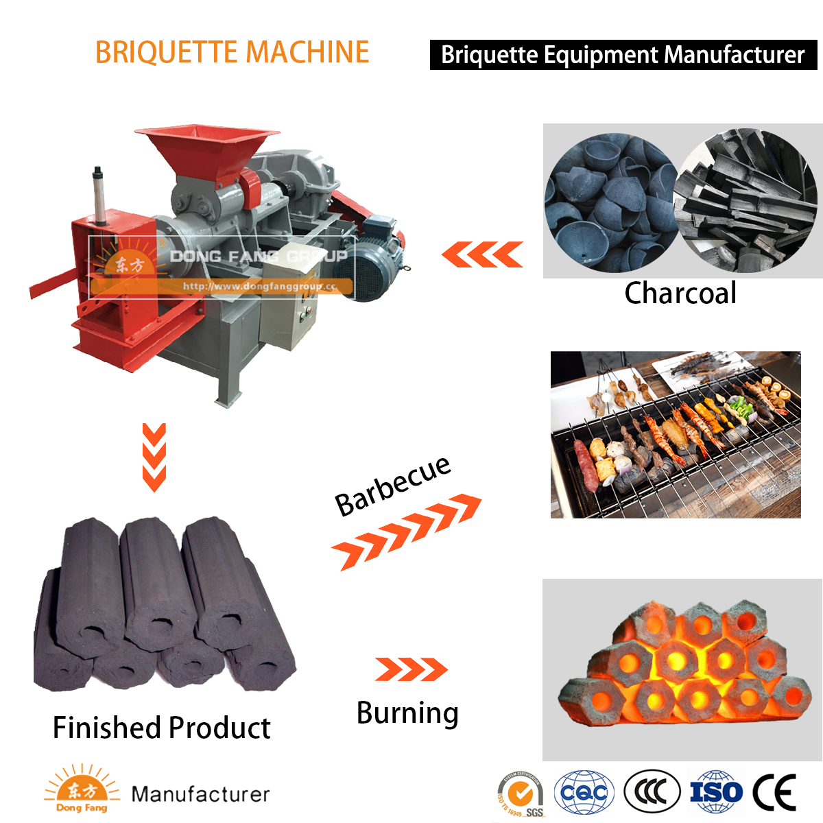 charcoal extruder machine